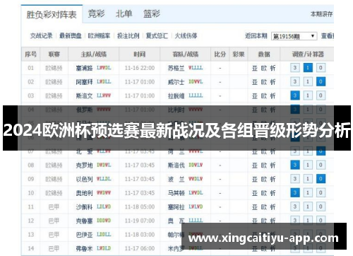 2024欧洲杯预选赛最新战况及各组晋级形势分析